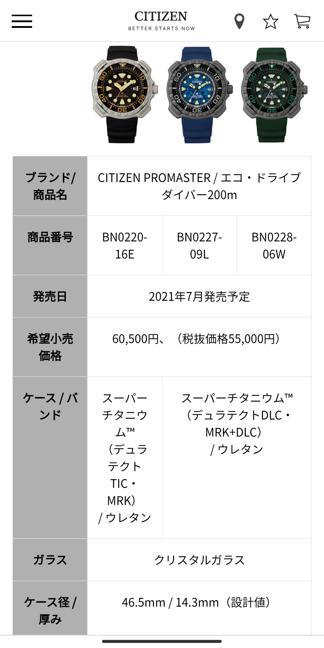 Citizen Promaster BN022x lineup Timeandwatches.pl